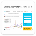 SmartInternetInvesting.com - Buy